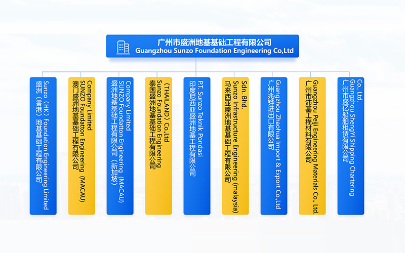 香港六宝宝典资料